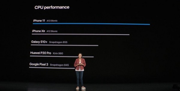 
Чем отличается iPhone 11 от iPhone XR 