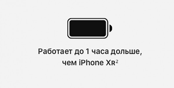 
Чем отличается iPhone 11 от iPhone XR 